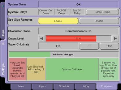Sample screen shows status of IntelliChlor automatic chlorine generator.