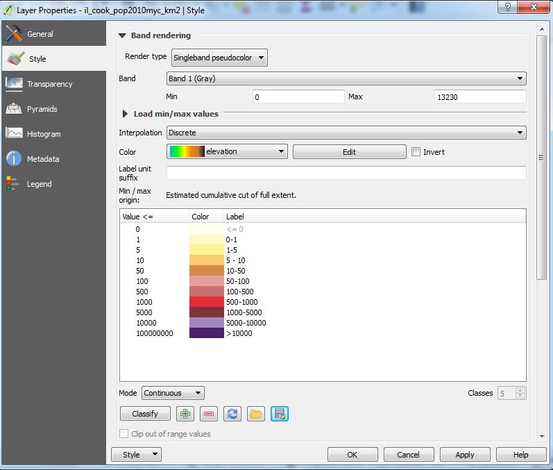 7. Calculate population density Symbolizing Layer using user define color map Following an instruction Symbolizing Layer using color map from text file from the section Getting started with QGIS set