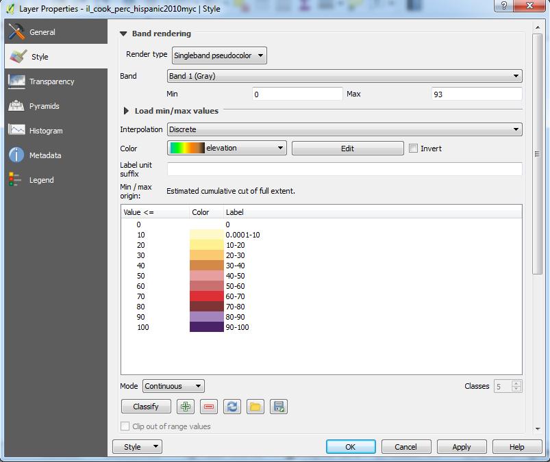 8. Calculate racial percentage maps Symbolizing Layer using user define color map Following an instruction Symbolizing Layer using color map from text file from the section Getting started with QGIS