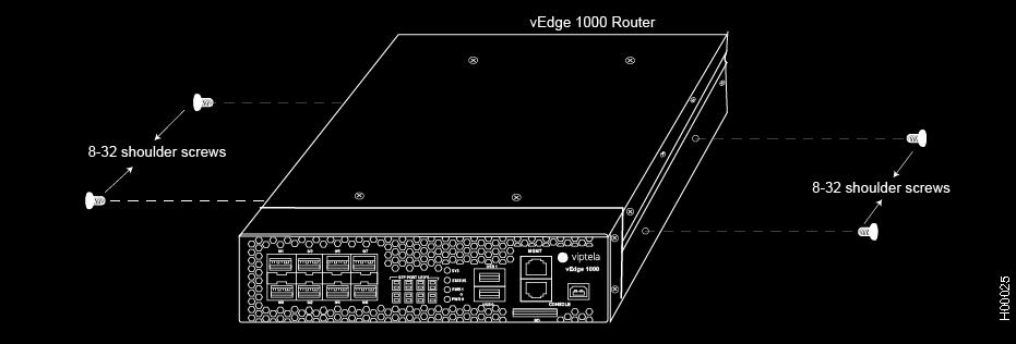 4. Gently slide the vedge 1000 router into the grove provided at the front of the rack-mount tray till it goes all the way in.