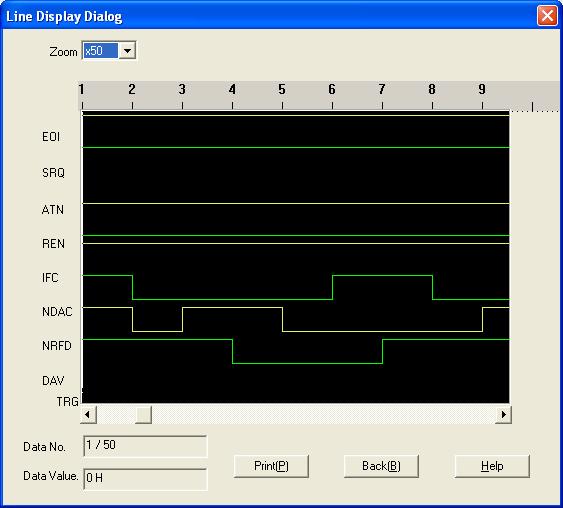 4. Functions (3) Viewing analysis data in a chart The analysis utility can display