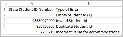 The following is a sample error file. The error file will contain two columns: State Student ID and Type of Error.