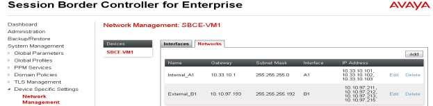 The A1 and B1 interfaces correspond to the private and public interfaces of the Avaya SBCE.