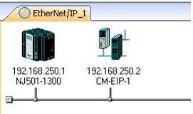 Configure EtherNet IP Network www.infoplc.
