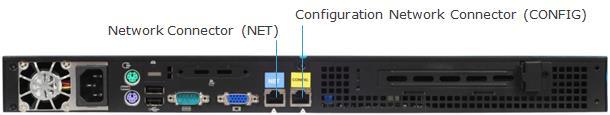 Connect the CROSSED Network Cable (yellow sticker) to the configuration network port CONFIG (yellow marked) on the back of the appliance and connect it directly to a PC (a
