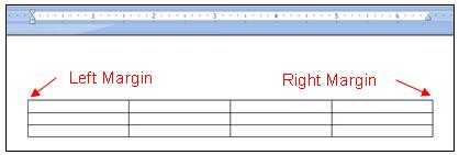 Figure 6 5 x 2 Table Default Table Size When you first create a table, the table extends from the left margin to the right margin with the rows and columns evenly distributed