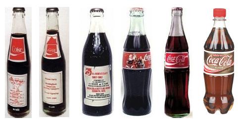 Example: Coca-Cola