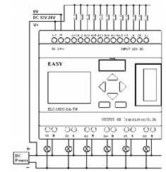 ELC-18 Models ELC-18DC-D-TN Signal 0:DC 0-3V Signal 1:DC 8-24V High-speed counting: IB, IC (Max.
