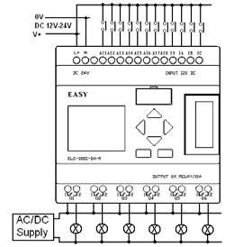 ELC-18 Models Rated voltage: AC 100-240V AC220V consumption: 3W Main voltage operation range: AC85-256V Allowable main frequency: 47-63Hz ELC-18AC-R-E Signal 0: AC 0-40V Signal 1: AC79-240V Input