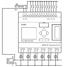 0.3A ELC-18DC-DA-TN-E Signal 0:DC 0-3V Signal 1:DC 8-24V Analog input