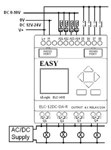 ELC-12 Models ELC-12AC-R Rated voltage: AC 110-240V AC220V consumption: 3W Main voltage operation range: AC85-256V Allowable main frequency: 47-63Hz Signal 0: AC 0-40V