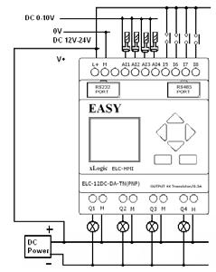 ELC-12 Models ELC-12DC-DA-TN(PNP) Signal 0:DC 0-3V Signal 1:DC 8-24V High-speed counting: