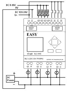 30k Hz) Analog input Signal: DC 0-10V AI1-AI4=I1-I4 Output type: transistor(pnp type)