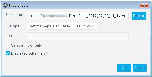 Export IOC Table You can export threat and IOC information to a CSV or PDF file from: the IOC Scanner table the IOCs in Selected Threat table To export threat or IOC information: 1.
