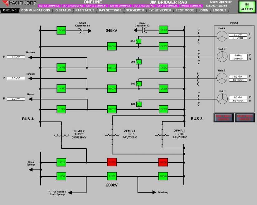 Figure 2 Example of System One-line The same ClearView package is used for both the substation HMI and the Control Room HMI. ClearView was designed by engineers for engineers.