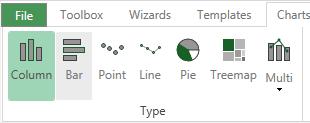 types by clicking on the options in the Charts menu, such as Column, Bar,