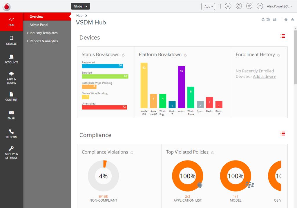 Vodafone Secure Device Manager hub The VSDM Hub is a new feature of the platform and can provide you with a snapshot view of your devices.