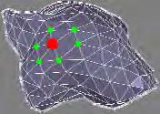 A Common Format: VRML Geometry - Naïve Encoding V R M L Vertices Faces (geometry) (connectivity) v1 (x1;y1;z1) f1 (v1;v3;v2) v2 (x2;y2;z2) f2 (v4;v3;v1) v3 (x3;y3;z3) f3 (v4;v1;v5) v4 (x4;y4;z4) f4