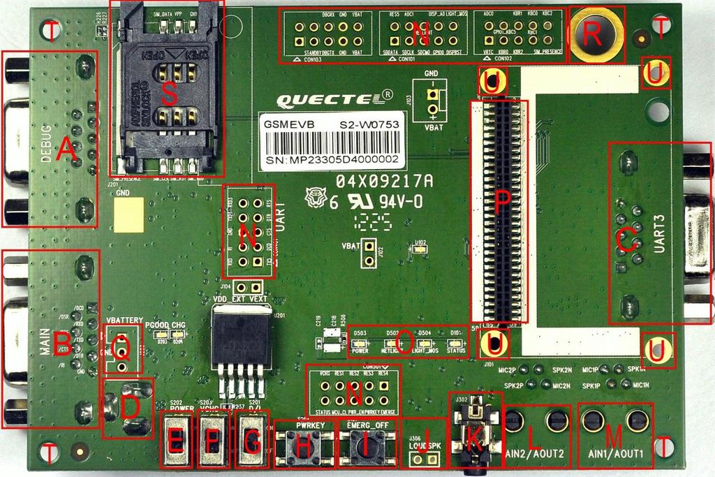 2 General Overview supplies GSM EVB for designers to develop applications based on GSM, UMTS and NB-IoT modules. This EVB can test basic functionalities of these modules. 2.1.