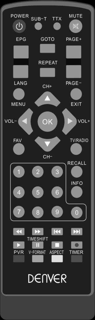 Remote Control POWER: Switch the receiver in and out of standby mode. SUB-T: Display subtitle options (availability depends on the channel).