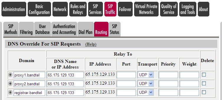 Programming: SIP Traffic Routing DNS Override for SIP Requests Enter SIP domains to