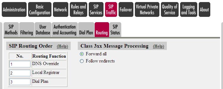 Programming: SIP Traffic Routing Class 3XX Processing & SIP Routing Order Class 3xx Messages