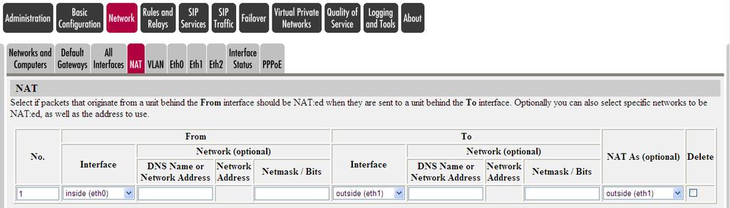 Programming: NAT NAT Define when to apply NAT rules.