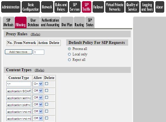 Programming: SIP Traffic Filtering The Proxy Rules and Default Policy For SIP Requests settings control if sipfw should process requests, based on the