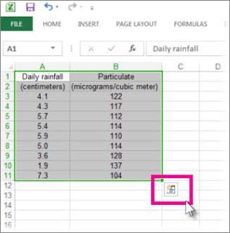 New Features Instant Data Analysis The new Quick Analysis tool helps convert data into tables, charts, and graphs in just a few steps.