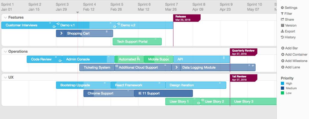 PORTFOLIO AGILE ROADMAP ROADMAP TEMPLATE Agile development teams use project management software to track their backlogs, but they still benefit from a high-level roadmap to communicate the broader