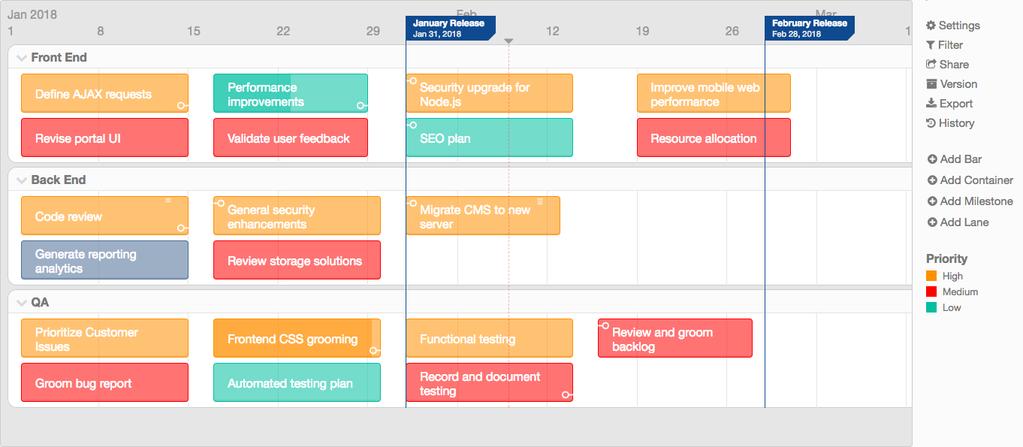 PORTFOLIO RELEASE PLAN ROADMAP TEMPLATE A release plan communicates the features, updates, and fixes coming in the next release or releases.