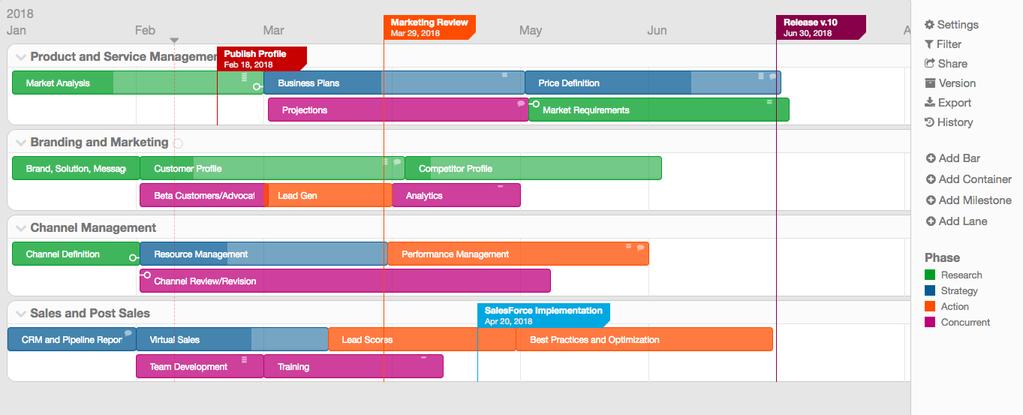PORTFOLIO MARKETING ROADMAP TEMPLATE A marketing plan is a blueprint that outlines your marketing strategy and efforts.