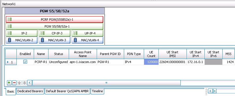 Configure the starting IP address, mask, and default gateway according to the system under test configurations. 5.