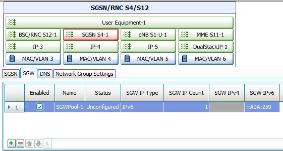 EPC Test Case: Single Radio Voice Call Continuity (SRVCC) with IR94 Figure 129.
