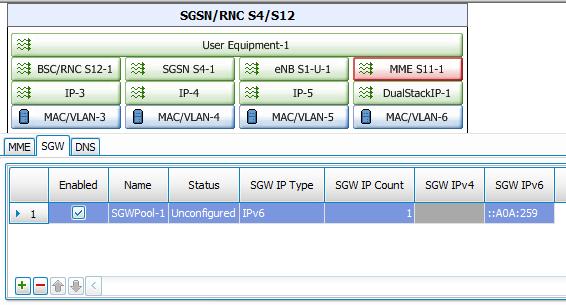 EPC Test Case: Single Radio Voice Call Continuity (SRVCC) with IR94 Figure 131.