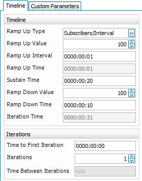 Set the Ramp Up Value and Ramp Down Value to 100, and Sustain time to at least 20 sec. Figure 144. Timeline configuration 20.