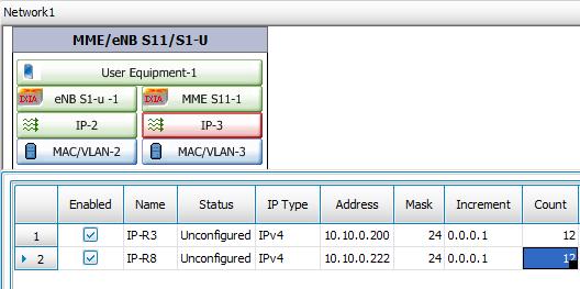 EPC Test Case: Handovers Options sub-tab: Click the green + icon at the bottom left of the pane to add an additional MME. Configure the SGW IP address for each MME range.
