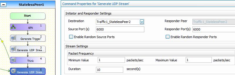 different values for port and payload size the user can easily identify packets in