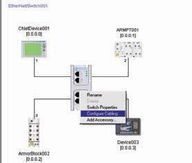 NetLinx-based networks Define aumation system components easily Specify the right