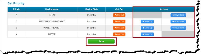 Modify Device Priority To revise your managed device priority in the HEM online portal, follow the steps below. 1. From the Home page, click the Demand Manager menu option.