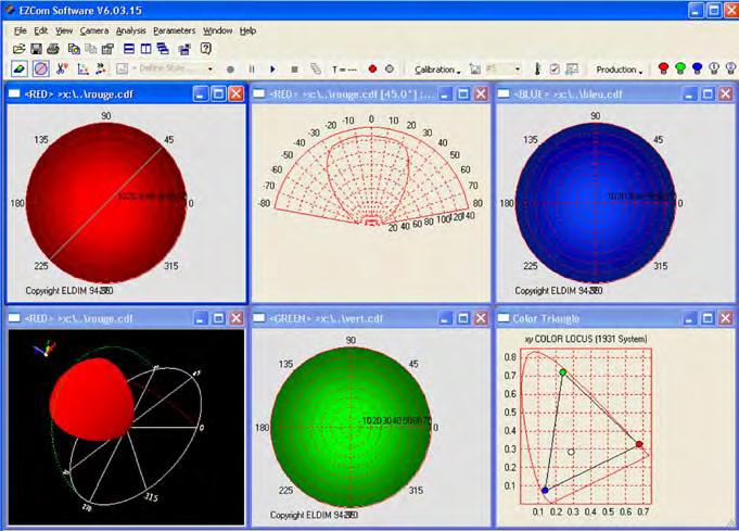 EZCo n t r a s t Each viewing angle instrument comes with a complete software solution for measurement and data analysis.