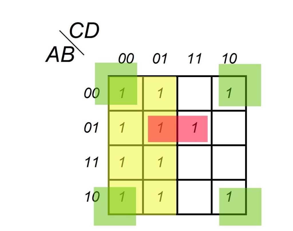 4-VARIABLE MAP: EXAMPLE I Simplify the Boolean expression: F A, B,