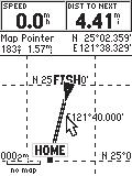 Map Page Data Fields Position icon Zoom scale Map Page Map pointer Your position on the map is represented by (position icon). As you travel, the pointer leaves a track log (trail).