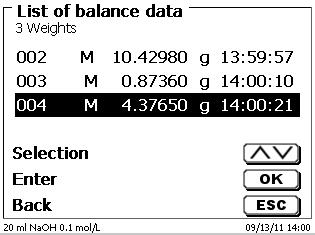 107 7.2 Balance data editor Pressing the die <F5/balance symbol > function key will invoke the so-called balance data editor.