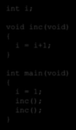 Stack (5) Compilation int i; void inc(void) { i = i+; } i undef.