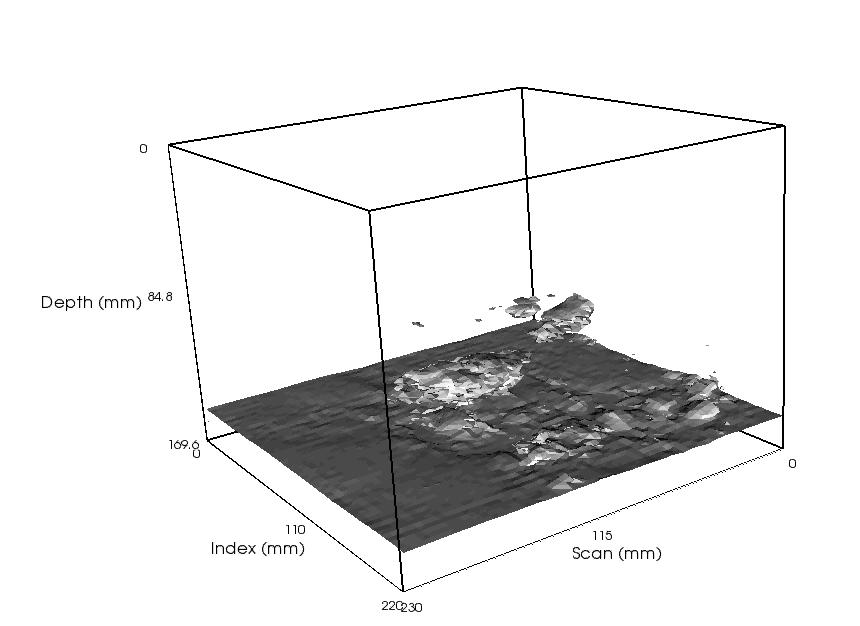 16 Sampling Phased Array Quantitative 3D Imaging