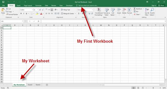 Creating a Microsoft Excel Workbook Exercise 1 5 to 15 minutes Creating a Microsoft Excel Workbook In this exercise, you will create, save and close a Microsoft Excel workbook.