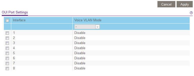 Enable the Voice VLAN for Ports By default, the voice VLAN is disabled for all ports. To enable the voice VLAN for one or more ports: 5. Select VLAN > Voice VLAN > Port Settings. 6.