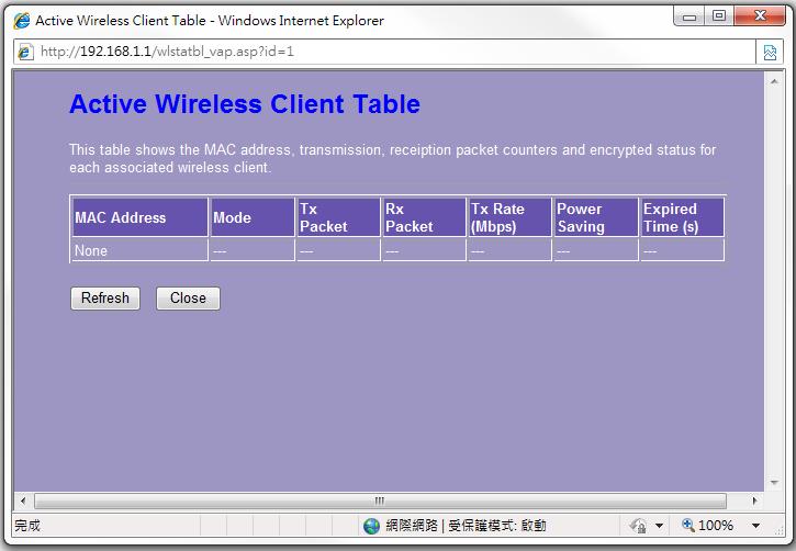 2. Active Wireless Client Table This is the window that pops up after clicking the button. 3.4.