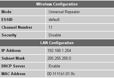 4. Appendix 3-4-3 Device Status You can use this function to know the status of your router.